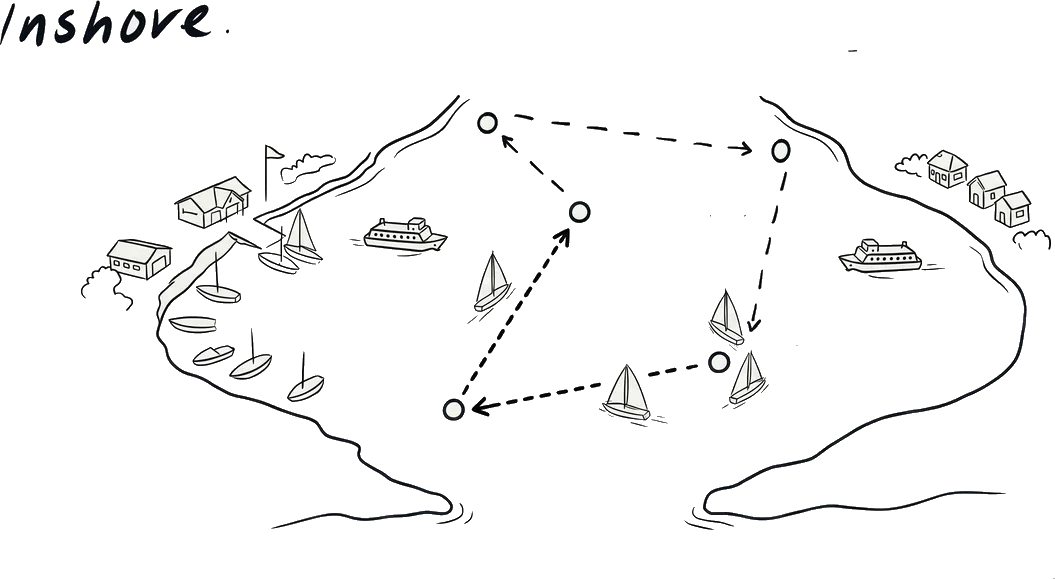 Bird's eye illustration of an inshore racecourse in a harbour with buoy marks, sailboats racing, and ferry traffic