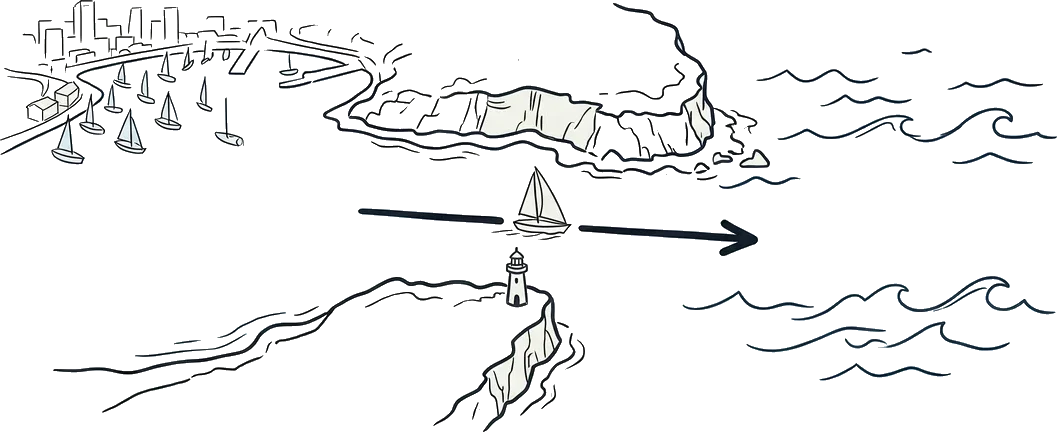 Bird's eye illustration of an offshore racecourse in the open ocean with sailboats racing and no land in sight